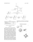 METHODS OF MAKING AND USING NANOSTRUCTURES diagram and image