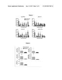 Composition for Immunization Against Streptococcus Pneumoniae diagram and image