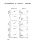 Composition for Immunization Against Streptococcus Pneumoniae diagram and image