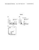 Composition for Immunization Against Streptococcus Pneumoniae diagram and image