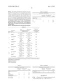 Composition for Immunization Against Streptococcus Pneumoniae diagram and image