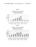 DELIVERY AND FORMULATION OF ENGINEERED NUCLEIC ACIDS diagram and image