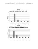 DELIVERY AND FORMULATION OF ENGINEERED NUCLEIC ACIDS diagram and image