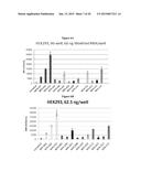 DELIVERY AND FORMULATION OF ENGINEERED NUCLEIC ACIDS diagram and image