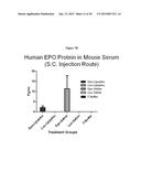 DELIVERY AND FORMULATION OF ENGINEERED NUCLEIC ACIDS diagram and image