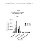 DELIVERY AND FORMULATION OF ENGINEERED NUCLEIC ACIDS diagram and image