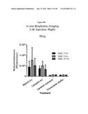 DELIVERY AND FORMULATION OF ENGINEERED NUCLEIC ACIDS diagram and image