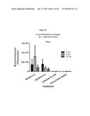 DELIVERY AND FORMULATION OF ENGINEERED NUCLEIC ACIDS diagram and image