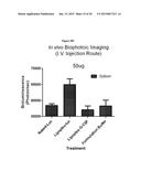 DELIVERY AND FORMULATION OF ENGINEERED NUCLEIC ACIDS diagram and image