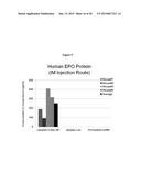 DELIVERY AND FORMULATION OF ENGINEERED NUCLEIC ACIDS diagram and image