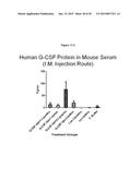 DELIVERY AND FORMULATION OF ENGINEERED NUCLEIC ACIDS diagram and image