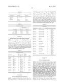 DELIVERY AND FORMULATION OF ENGINEERED NUCLEIC ACIDS diagram and image