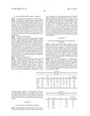 DELIVERY AND FORMULATION OF ENGINEERED NUCLEIC ACIDS diagram and image