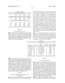 DELIVERY AND FORMULATION OF ENGINEERED NUCLEIC ACIDS diagram and image