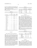 DELIVERY AND FORMULATION OF ENGINEERED NUCLEIC ACIDS diagram and image