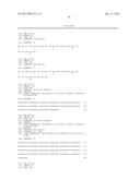 DELIVERY AND FORMULATION OF ENGINEERED NUCLEIC ACIDS diagram and image