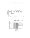 PESTICIDAL COMPOSITIONS FOR INSECTS AND ARTHROPODS diagram and image