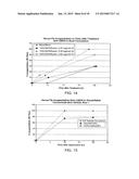 PESTICIDAL COMPOSITIONS FOR INSECTS AND ARTHROPODS diagram and image