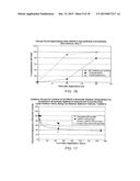 PESTICIDAL COMPOSITIONS FOR INSECTS AND ARTHROPODS diagram and image