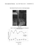 PESTICIDAL COMPOSITIONS FOR INSECTS AND ARTHROPODS diagram and image