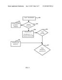 METHOD AND SYSTEM FOR SYNTHESIZING NANOCARRIER BASED LONG ACTING DRUG     DELIVERY SYSTEM FOR MORPHINE diagram and image