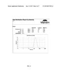 METHOD AND SYSTEM FOR SYNTHESIZING NANOCARRIER BASED LONG ACTING DRUG     DELIVERY SYSTEM FOR MORPHINE diagram and image