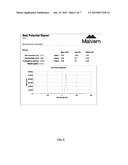 METHOD AND SYSTEM FOR SYNTHESIZING NANOCARRIER BASED LONG ACTING DRUG     DELIVERY SYSTEM FOR MORPHINE diagram and image