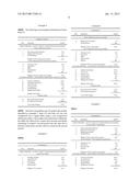 PHARMACEUTICAL COMPOSITIONS COMPRISING A PH-DEPENDENT COMPONENT AND     PH-RAISING AGENT diagram and image