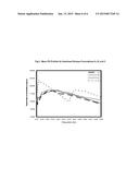 SUSTAINED-RELEASE FORMULATIONS OF TOPIRAMATE diagram and image