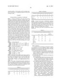 SUSTAINED-RELEASE FORMULATIONS OF TOPIRAMATE diagram and image