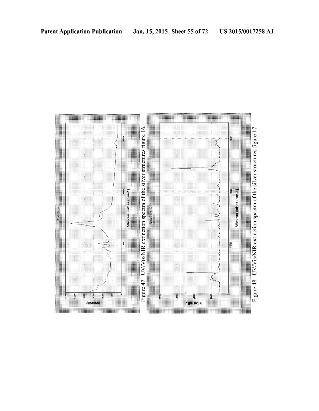 DIRECT DETECTION OF DISEASE BIOMARKERS IN CLINICAL SPECIMENS USING     CATIONIC NANOPARTICLE-BASED ASSAYS & VERSATILE AND GREEN METHODS FOR     SYNTHESIS OF ANISOTROPIC SILVER NANOSTRUCTURES - diagram, schematic, and image 56