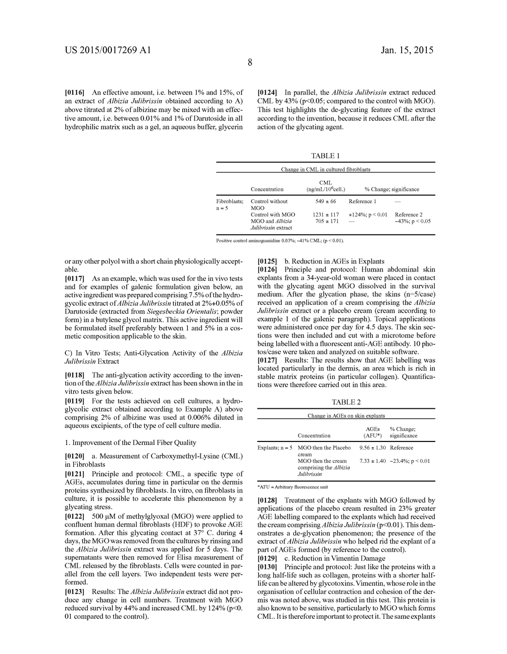 NEW COSMETIC USE OF AN ALBIZIA JULIBRISSIN EXTRACT AND CORRESPONDING     TOPICAL COMPOSITION - diagram, schematic, and image 09