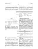 NEW COSMETIC USE OF AN ALBIZIA JULIBRISSIN EXTRACT AND CORRESPONDING     TOPICAL COMPOSITION diagram and image