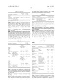 NEW COSMETIC USE OF AN ALBIZIA JULIBRISSIN EXTRACT AND CORRESPONDING     TOPICAL COMPOSITION diagram and image