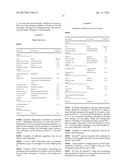 NEW COSMETIC USE OF AN ALBIZIA JULIBRISSIN EXTRACT AND CORRESPONDING     TOPICAL COMPOSITION diagram and image