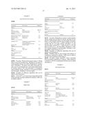 NEW COSMETIC USE OF AN ALBIZIA JULIBRISSIN EXTRACT AND CORRESPONDING     TOPICAL COMPOSITION diagram and image