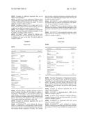 NEW COSMETIC USE OF AN ALBIZIA JULIBRISSIN EXTRACT AND CORRESPONDING     TOPICAL COMPOSITION diagram and image