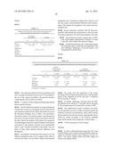 NEW COSMETIC USE OF AN ALBIZIA JULIBRISSIN EXTRACT AND CORRESPONDING     TOPICAL COMPOSITION diagram and image