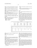 NEW COSMETIC USE OF AN ALBIZIA JULIBRISSIN EXTRACT AND CORRESPONDING     TOPICAL COMPOSITION diagram and image