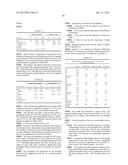 NEW COSMETIC USE OF AN ALBIZIA JULIBRISSIN EXTRACT AND CORRESPONDING     TOPICAL COMPOSITION diagram and image