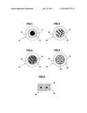 CONFECTIONERY PRODUCT diagram and image