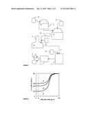 Low Alcohol or Alcohol Free Fermented Malt Based Beverage and Method for     Producing It diagram and image