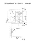 METHOD AND APPARATUS FOR CONTROLLING THE ATMOSPHERE IN A SPACE FILLED WITH     AGRICULTURAL OR HORTICULTURAL PRODUCTS diagram and image