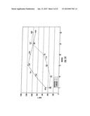 METHODS FOR BURNING CHARCOAL BRIQUETS diagram and image