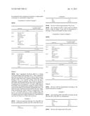 NUTRITIONALLY BALANCED FOOD OR BEVERAGE PRODUCT diagram and image