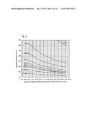 POLYCRYSTALLINE SILICON ROD MANUFACTURING METHOD diagram and image