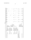 RESIN COMPOSITION AND SEMICONDUCTOR MOUNTING SUBSTRATE OBTAINED BY MOLDING     SAME diagram and image