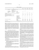 RESIN COMPOSITION AND SEMICONDUCTOR MOUNTING SUBSTRATE OBTAINED BY MOLDING     SAME diagram and image