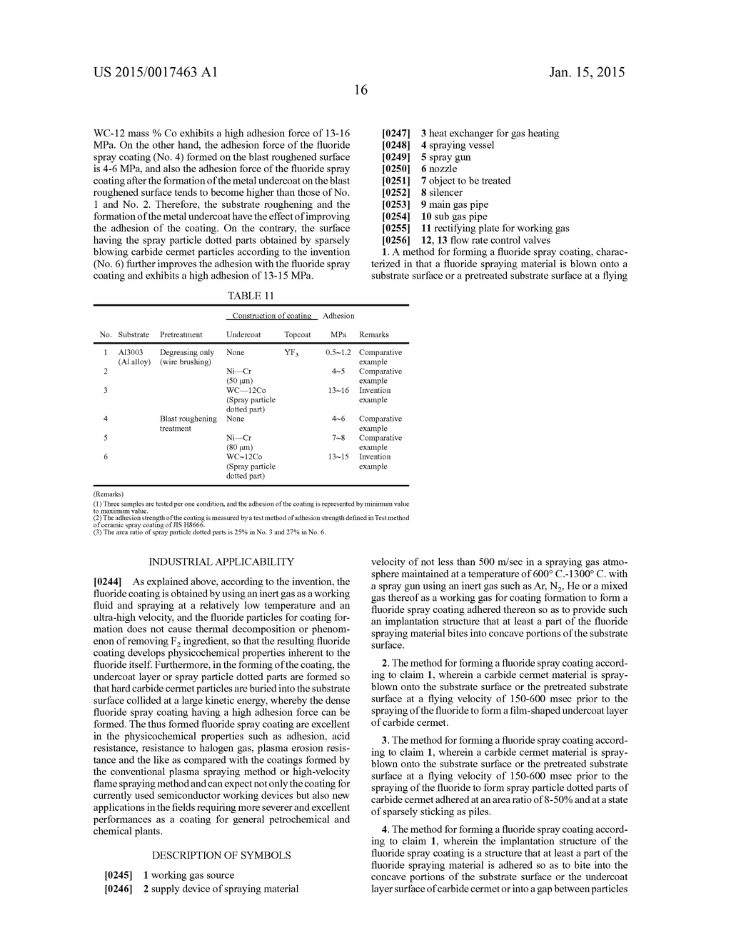 METHOD FOR FORMING FLUORIDE SPRAY COATING AND FLUORIDE SPRAY COATING     COVERED MEMBER - diagram, schematic, and image 21