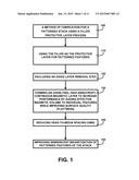 METHOD OF FABRICATION OF AN ANISOTROPY MAGNETIC LAYER OF A PATTERNED STACK diagram and image